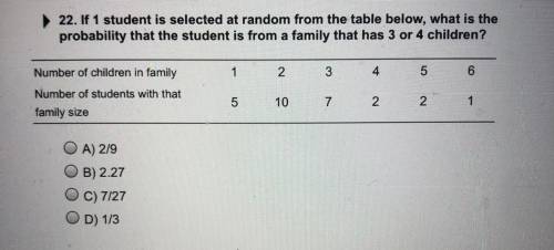22. If 1 student is selected at random from the table below, what is the

probability that the stu