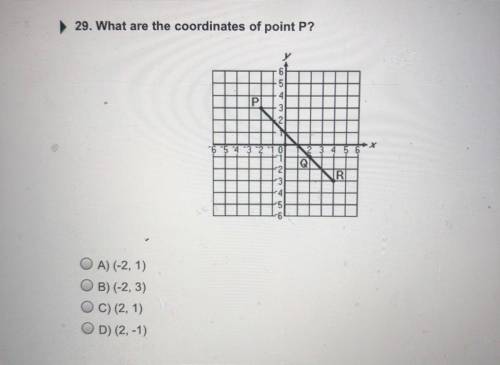 29. What are the coordinates of point P?

OA) (-2, 1)
OB) (-2,3)
OC) (2, 1)
OD) (2, -1)