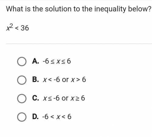What is the solution to the inequality belowx² < 36​