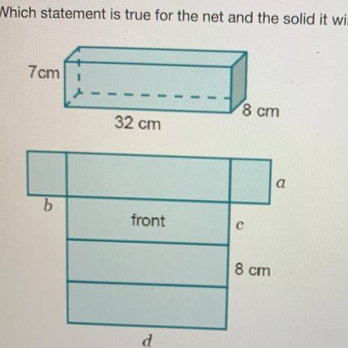 Which statement is true for the net and the solid it will form when it is folded?

7 cm
1
8 cm
32