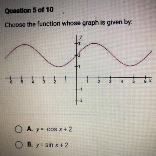 PLEASE HELP

Choose the function whose graph is given by:
A. y = -cos x + 2
B. y= sin x + 2
C. y=