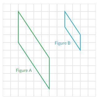 Figure B is a scaled copy of Figure A.

What is the scale factor from Figure A to Figure B?