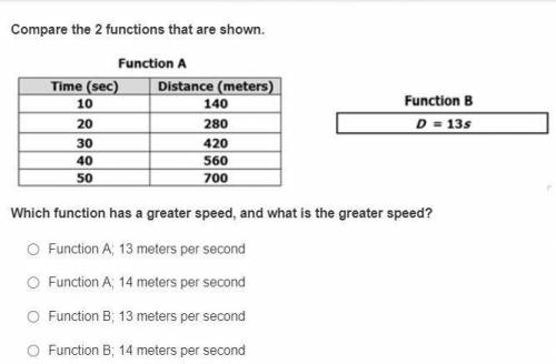 Which function has a greater speed, and what is the greater speed?