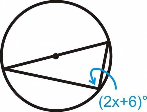 Does someone know how to do this stuff?

(Solve for x) Purple circle- what is the measure of arc A