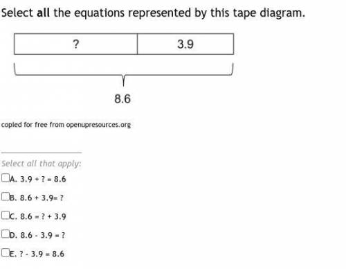 Select ALL the equations represented by this tape diagram.