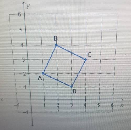 What are the coordinates of D' when the quadrilateral is reflected across the line Y = X ?

(1,3)(