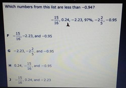 Which numbers from this list are less than -0.94? _15 0.24, -2.23, 97%, -2, - -0.95 16 F 15 -2.23,