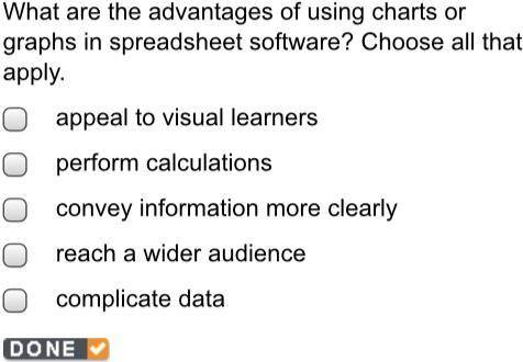 What are the advantages of using charts or graphs in spreadsheet software? Choose all that apply.