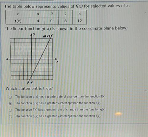 HELP PLEASE I'm unsure of my answer and I'm really hoping you can clarify if I'm wrong ​