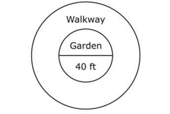 A paved walkway around a garden has an outer diameter of 80 ft and an inner diameter of 40 ft. A di