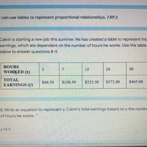 9. How much will Calvin earn if he works 21 hours? *