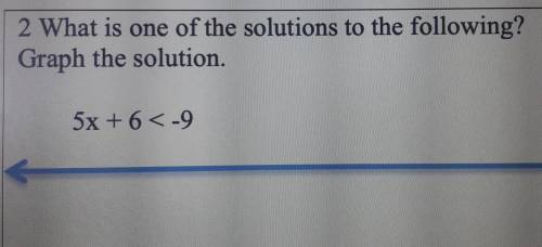 2 What is one of the solutions to the following? 5x + 6 < -9​