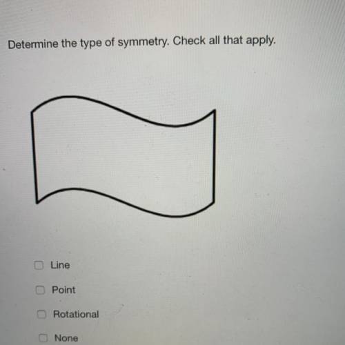 Determine the type of symmetry