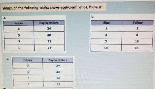 Which of the following tables shows equivalent ratios. Prove it.​