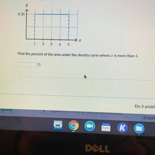 Y

0.25
1
I
1
1
1
2
3
4
5
Find the percent of the area under the density curve where x is more tha