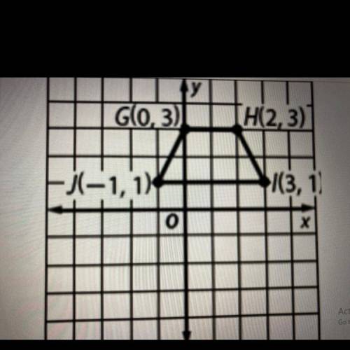 Determine the coordinate of G if the figure is translated 3 units left and 4 units down