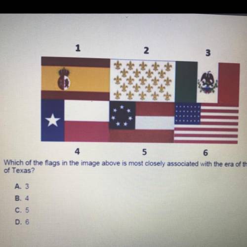 Which of the flags in the image above is most closely associated with the era of the Republic

of