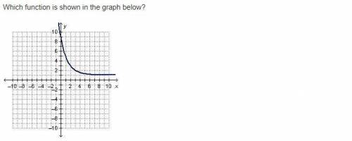 PLEEEASE HELP I'M STUCK

Which function is shown in the graph below?
y = (one-half) Superscript x