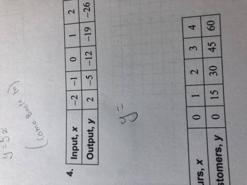 How do I solve this problem for algebra it says to describe the pattern of inputs and outputs