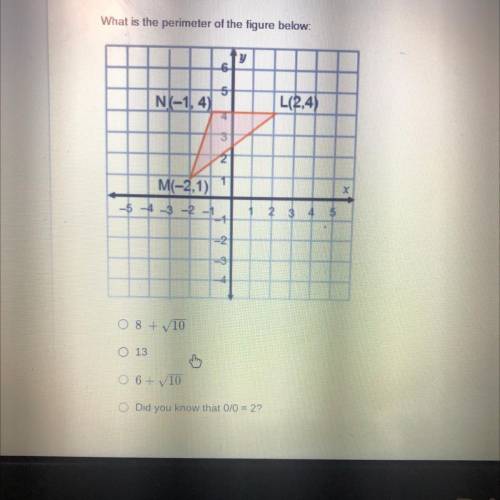 HELPP ASAP PLEASE DONT SKIP ME

What is the perimeter of the figure below.
y
6
ch
N(-1.4)
L(2.4)
3