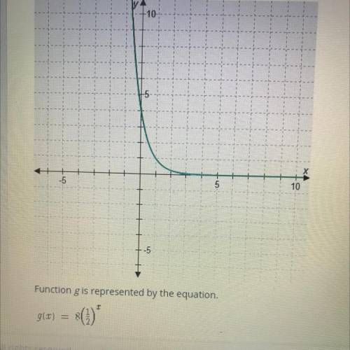 The graph of function f is shown.

Function g is represented by the equation.
Which statement corr