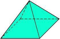 Which shape shows the cross-section of the square pyramid when it is cut by a plane parallel to the