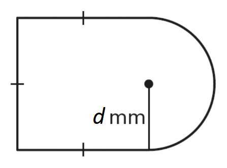 The distance dd is 11 mm. What is the perimeter of the figure? Round to the nearest tenth.
