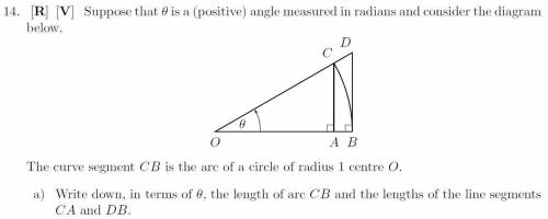 Why is DB equal to tan(theta)?