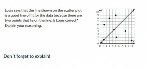HELP FAST: ( FOR 20 POINTS)

Louis says that the line shown on the scatter plot is a good line of