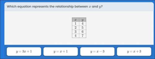 Which equation represents the relationship between x and y?