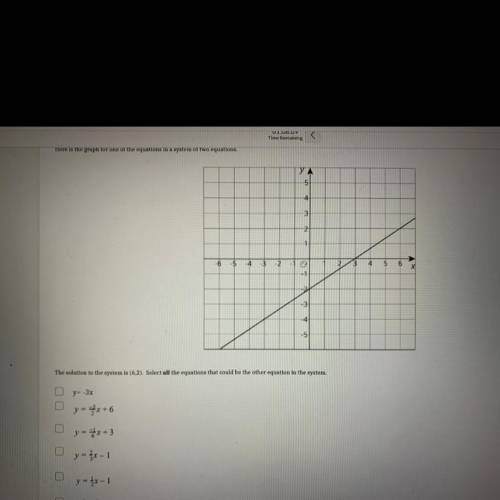 Please help me i need it so much 
there is an another option that says y=4x-2
