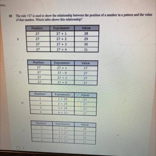(4th grade math) 
Please help.
