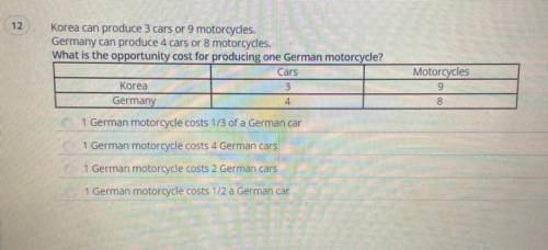 PLEASE HELP! Will give brainliest if correct! NEED this solved ASAP it is for economics/business