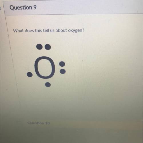 What does this tell us about oxygen?