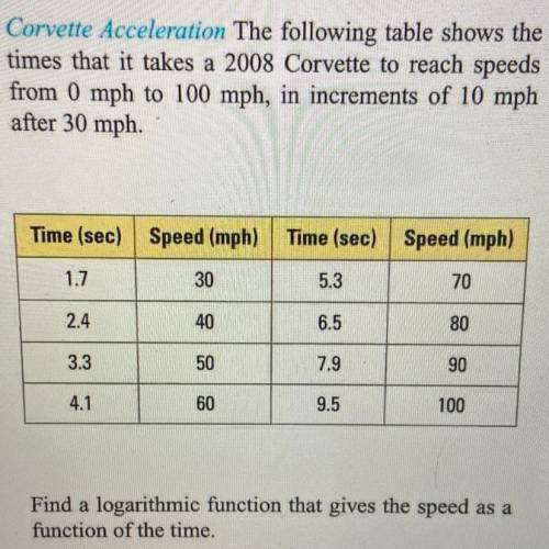 Corvette Acceleration The following table shows the

times that it takes a 2008 Corvette to reach