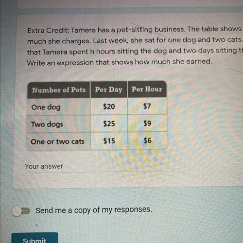 Tamera has a pet-sitting business. The table shows how

much she charges. Last week, she sat for o