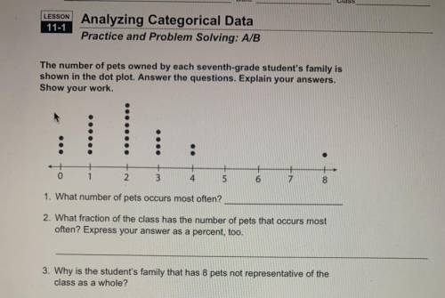 The number of pets owned by each seventh-grade student's family is

shown in the dot plot. Answer