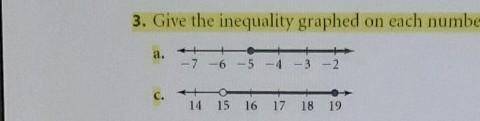 Give the inequality graphed on each number line.​