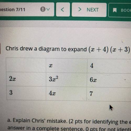 Chris drew a diagram to expand (x + 1) (x+3)

4
23
3x?
6
3
43
7
a. Explain Chris' mistake. (2 pts