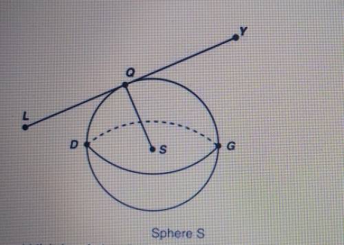 In the figure above, points D, G, and Q lie on the surface of

sphere S. Which of the following is