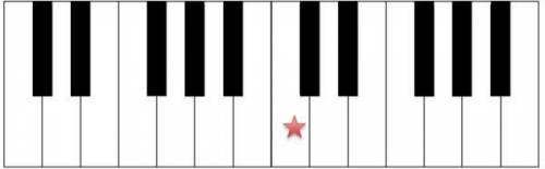 () 50 QUESTIONS I have 30 min Name the starred note on the piano.
