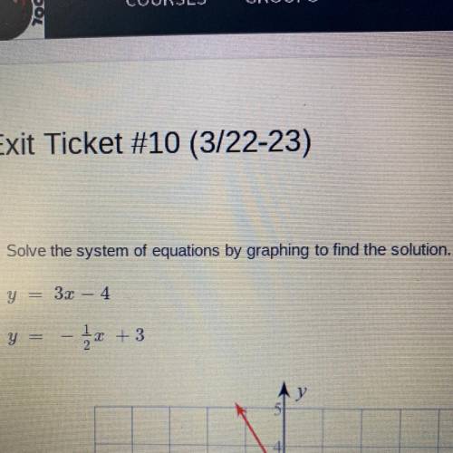 Solve the system of equations by graphing to find the solution 
y=3x-4 
y=-1/2x+3