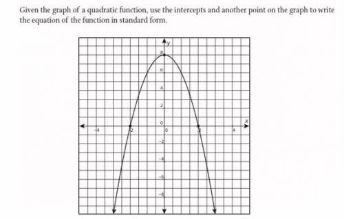 Given the graph of a quadratic function, use the intercepts and another point on the graph to write