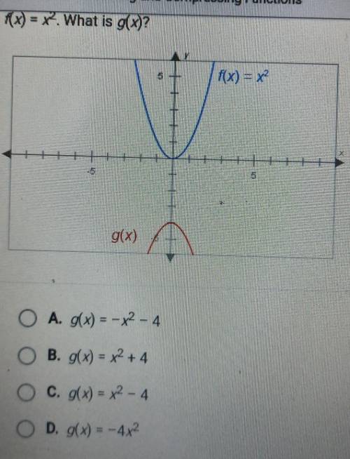 F(x) = x^2 . What is g(x)?​