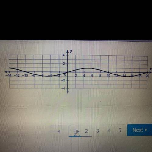 1.02 sinusoidal graph

WHAT IS THE PERIOD OF THE SINUSOIDAL FUNCTION? 
Enter your answer on the bo