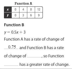 WILL GIVE BRAINLIEST NEED THIS ASAP!!

Two linear functions are shown below. Which function has th