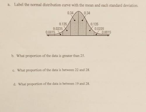 A normal distribution has a mean of 25 and a standard deviation of 3.

(NOT A MULTIPLE CHOICE)​