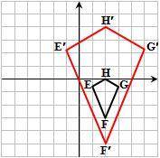 BRANLIEST+20Pts In each of the following graphs, the two given polygons are similar. Write precisel
