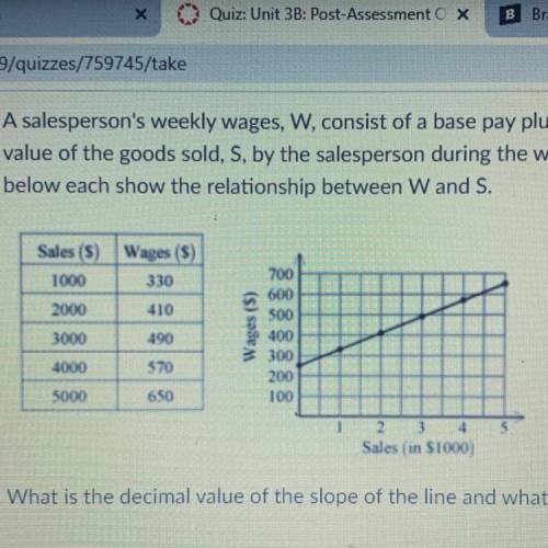 A salesperson's weekly wages, W, consist of a base pay plus a percentage of the dollar

value of t