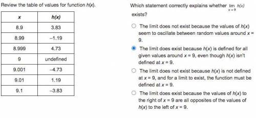 Which statement correctly explains whether Limit of h (x) as x approaches 9 exists?

(accidental